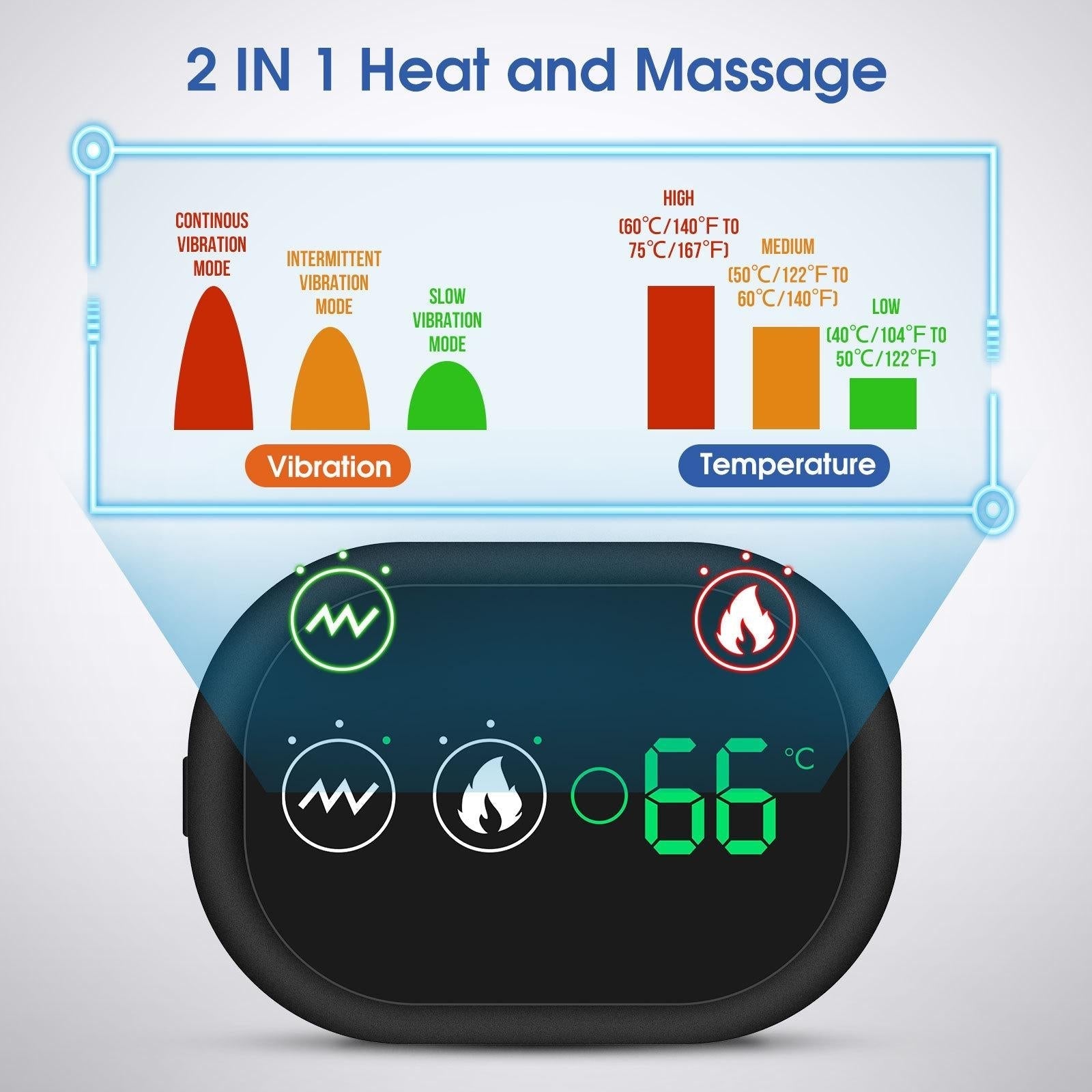 Vibration Shoulder Massager For Joint Pain Relief Gray - Gray